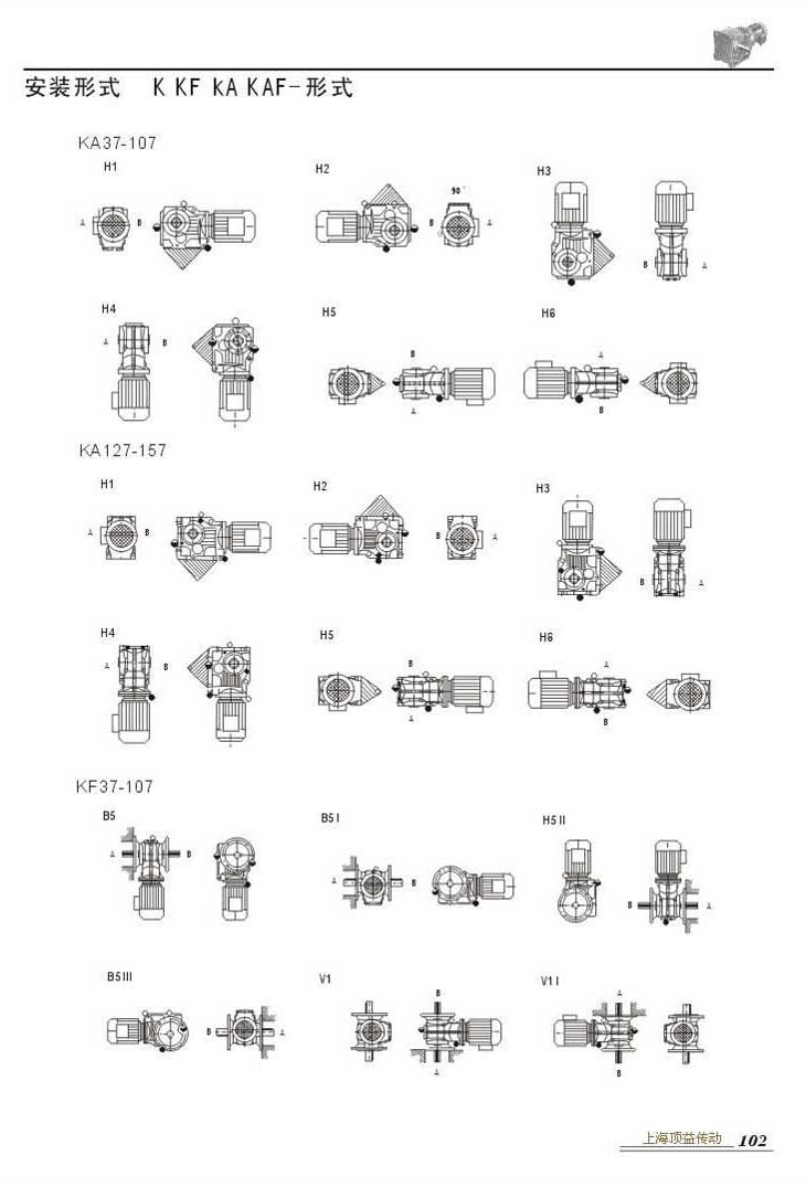 װʽK,KF,KA,KAFϵ