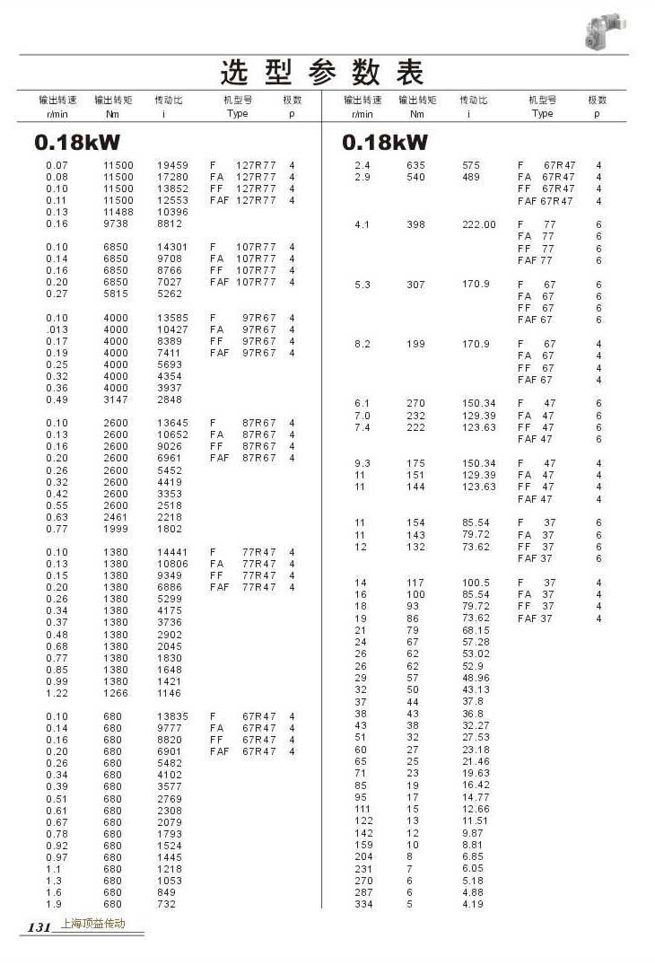 ѡͲ0.18kW