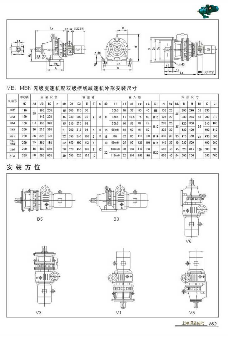 MB.MBN޼ٻ˫߼ٻͰװߴ簲װλ