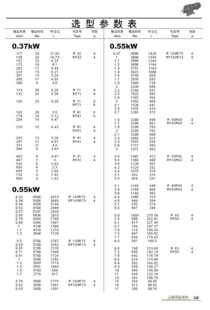 ѡͲ0.37kW(),0.55kW