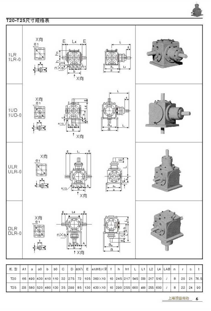 T20-T25
