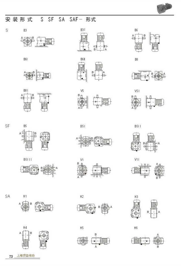 װʽS,SF,SA,SAFʽ