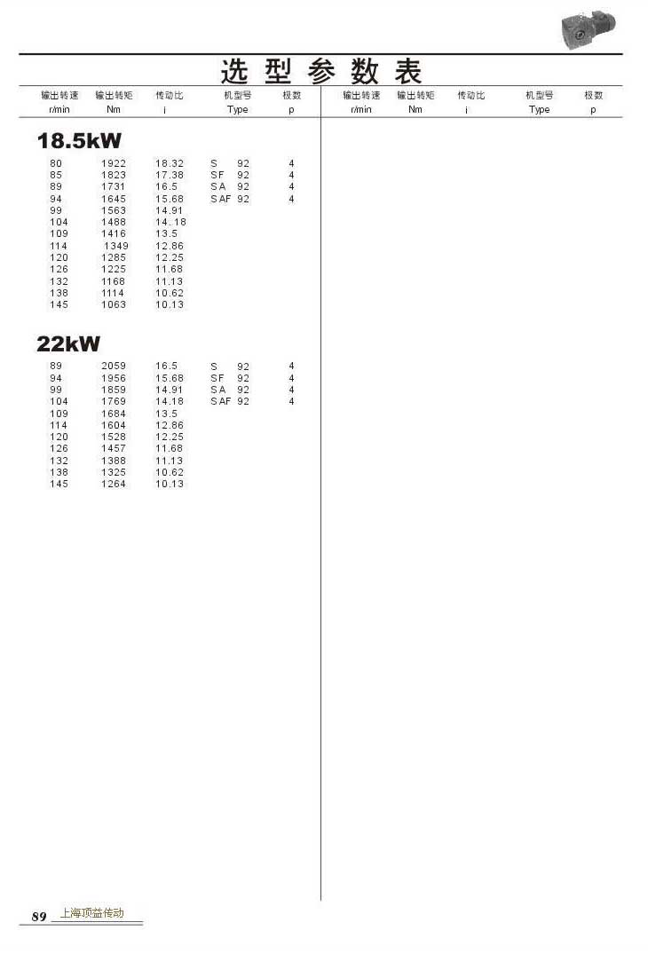 ѡͲ18.5kW(),22kW                  89..