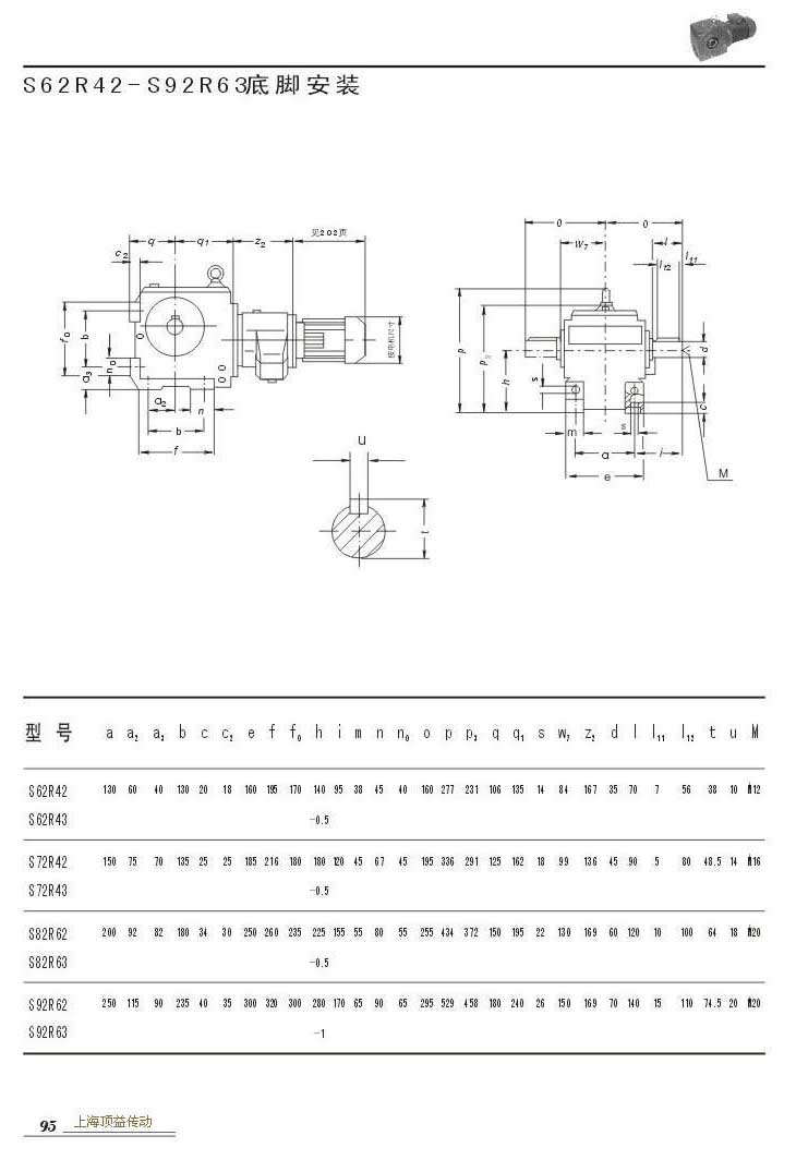 SA62R42-SA96R63׽Űװ